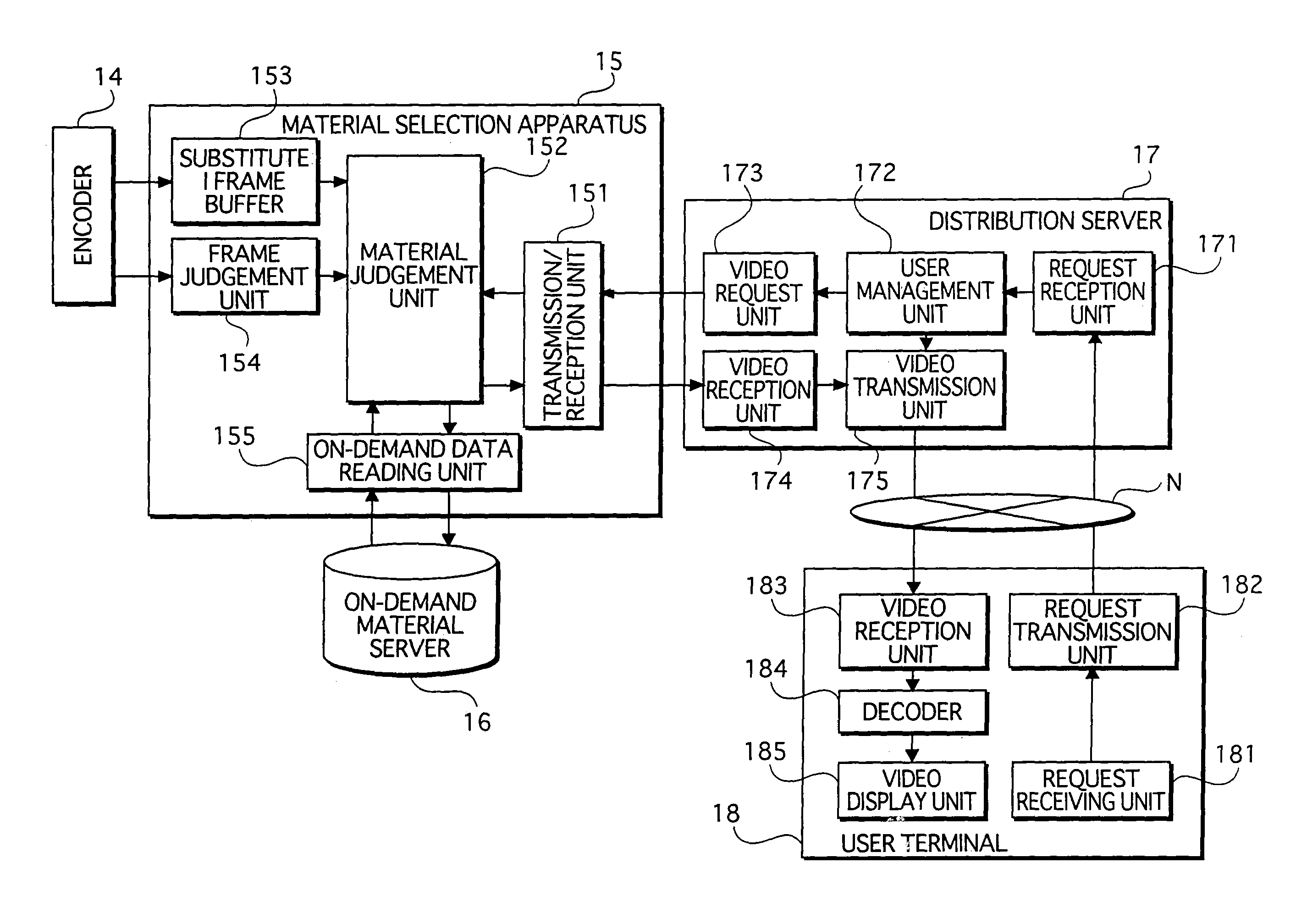 Video data transmission/reception system in which compressed image data is transmitted from a transmission-side apparatus to a reception-side apparatus