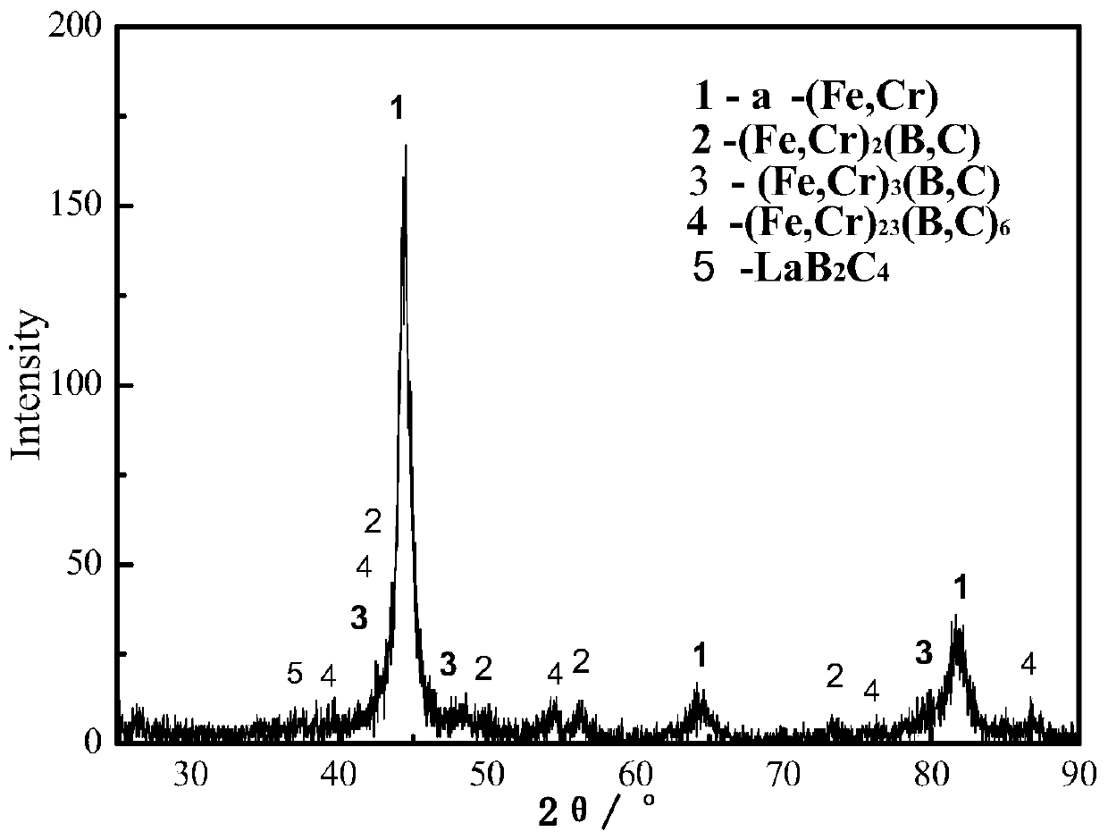 Lanthanum modified high-hardness alloy and casting method thereof