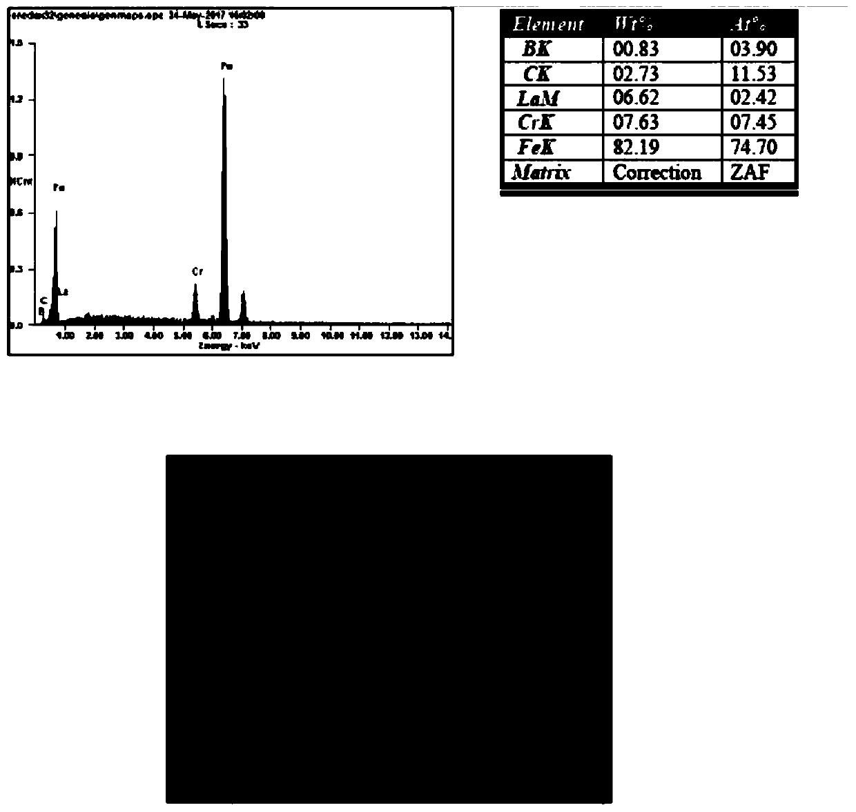 Lanthanum modified high-hardness alloy and casting method thereof