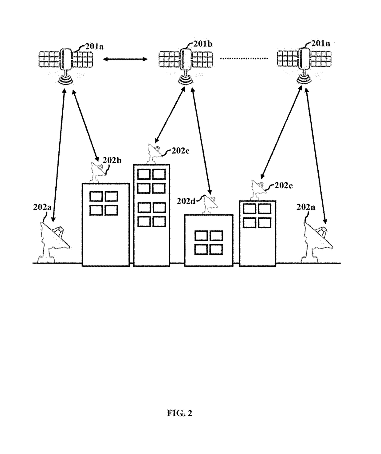 System and method for two-way ground and satellite based communication using millimeter waves