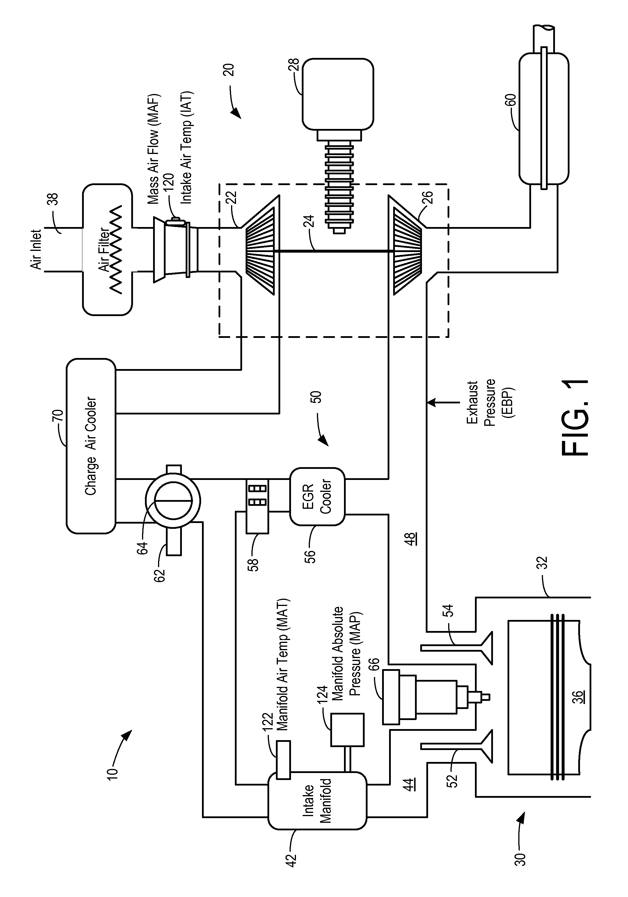 Adaptive learning system and method of vane position for a variable geometry turbocharger