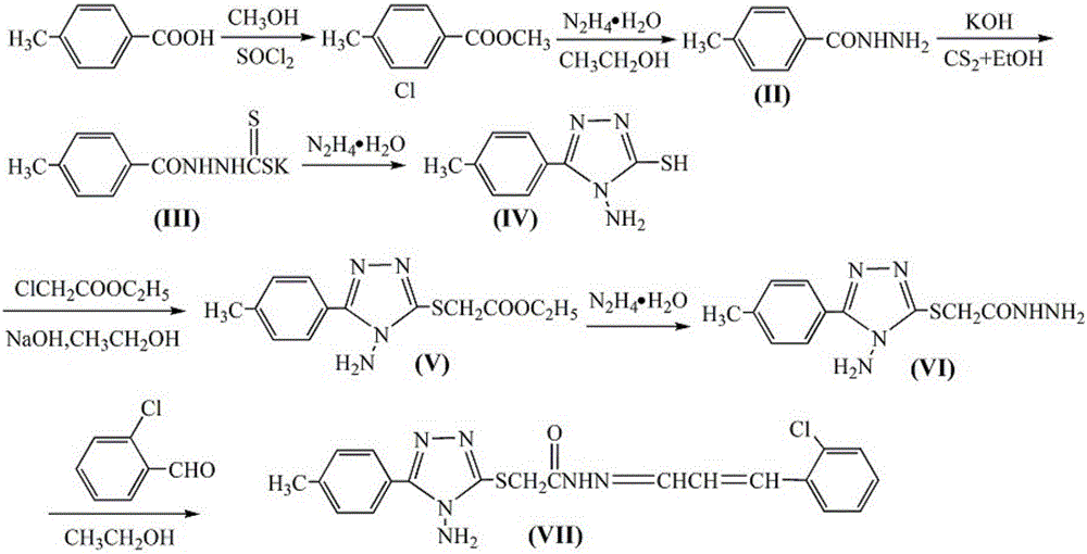 Graphene loaded amino-triazole corrosion inhibitor containing chlorobenzaldehyde active group and application thereof