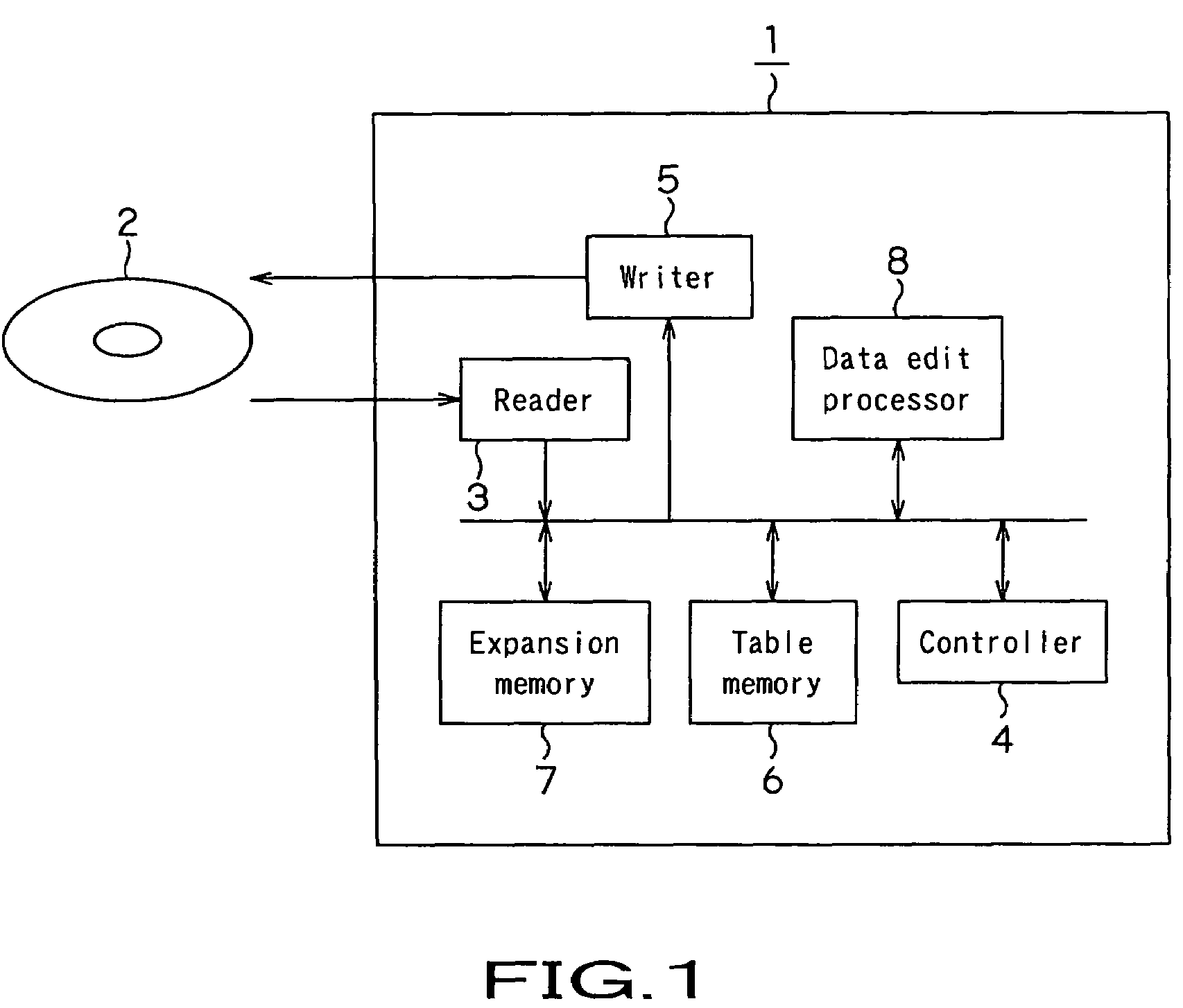 File management device and file management method