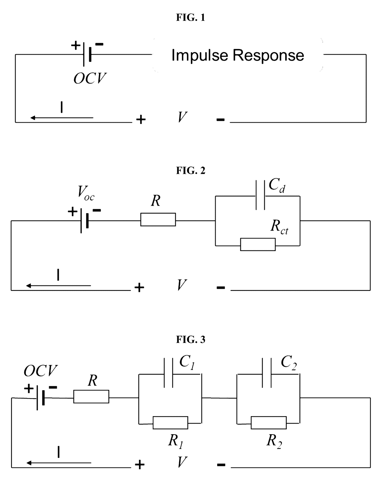Methods and apparatus for dynamic estimation of battery open-circuit voltage