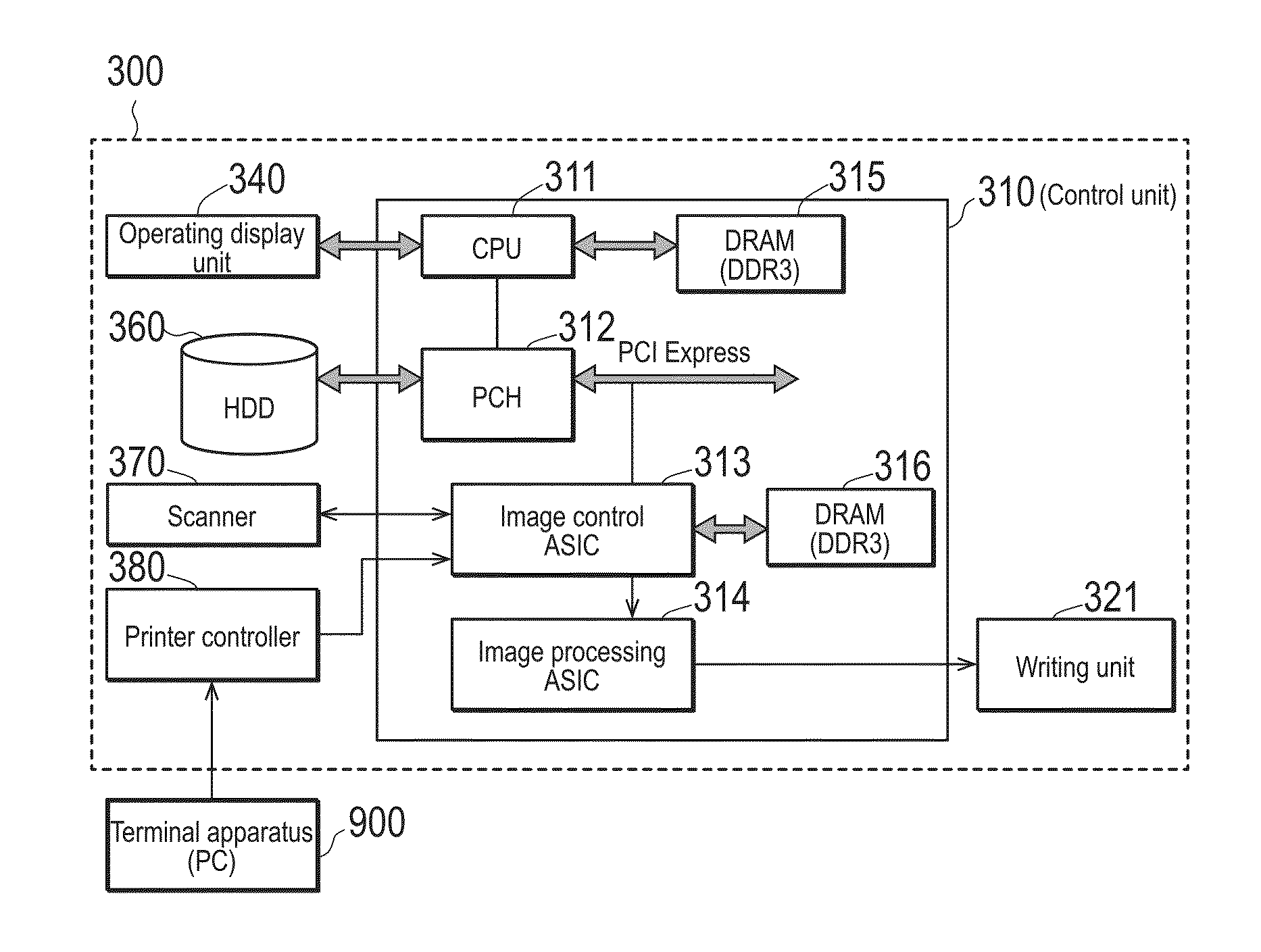 Image forming apparatus, image forming method, non-transitory computer-readable recording medium stored with common blank forming period setting program, and image forming system