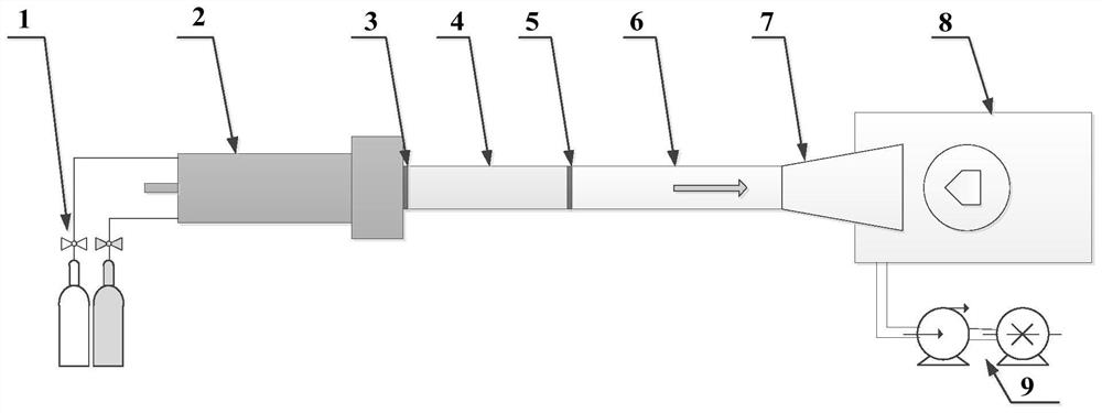 Ultrahigh-speed reentry test airflow ground simulation test device