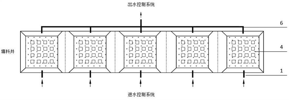 Breathing filler and subsurface flow constructed wetland purification system