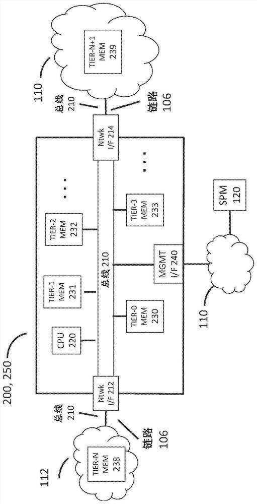 Method and system for efficient packet filtering