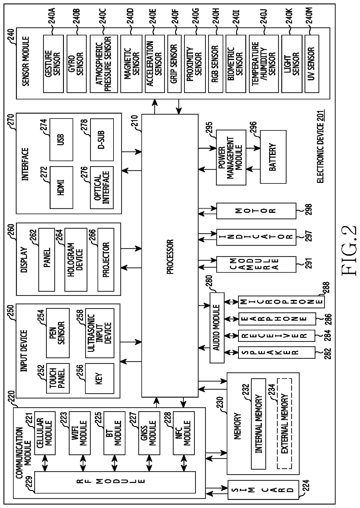 Method for displaying application and electronic device for the same