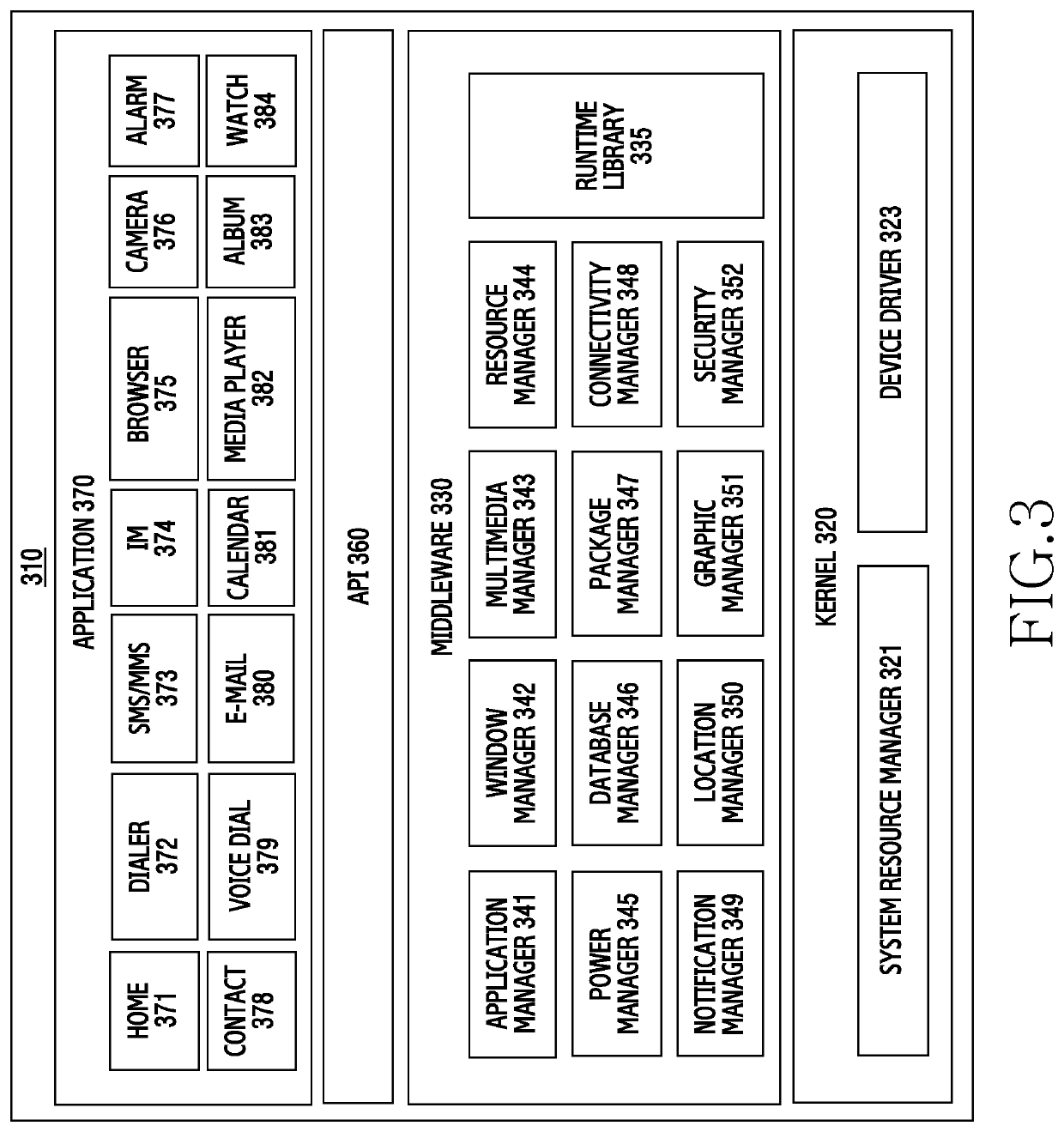 Method for displaying application and electronic device for the same