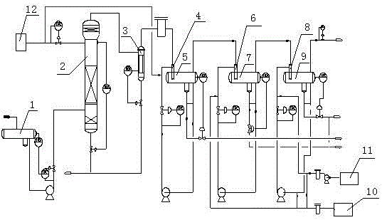 A device and method for desulfurization and refining of liquefied gas in an oil refinery