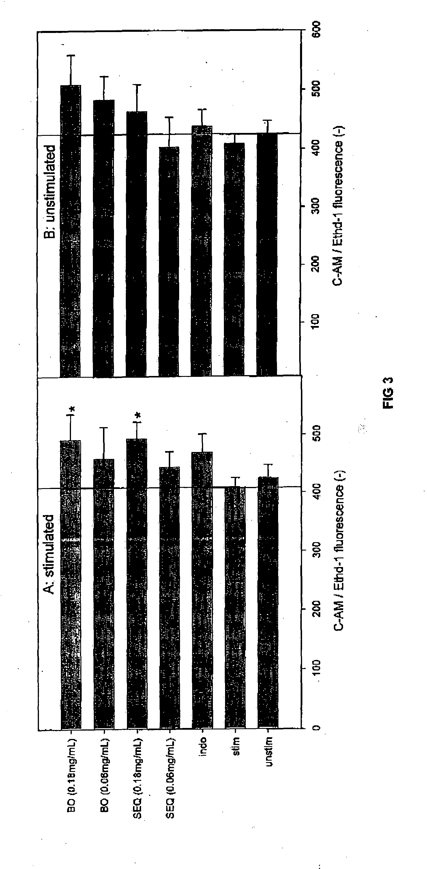 Nutraceutical composition and methods of use