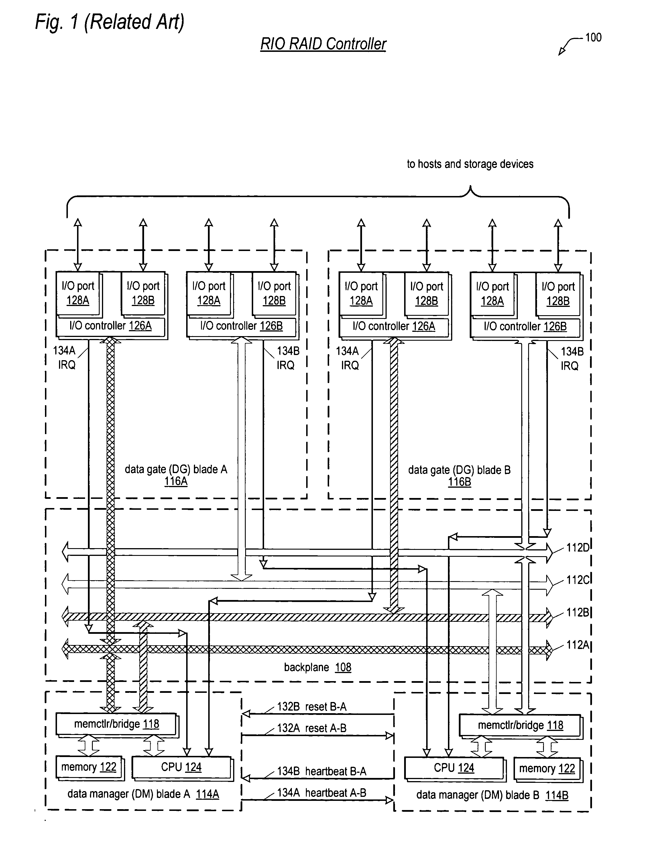 Apparatus and method for adopting an orphan I/O port in a redundant storage controller