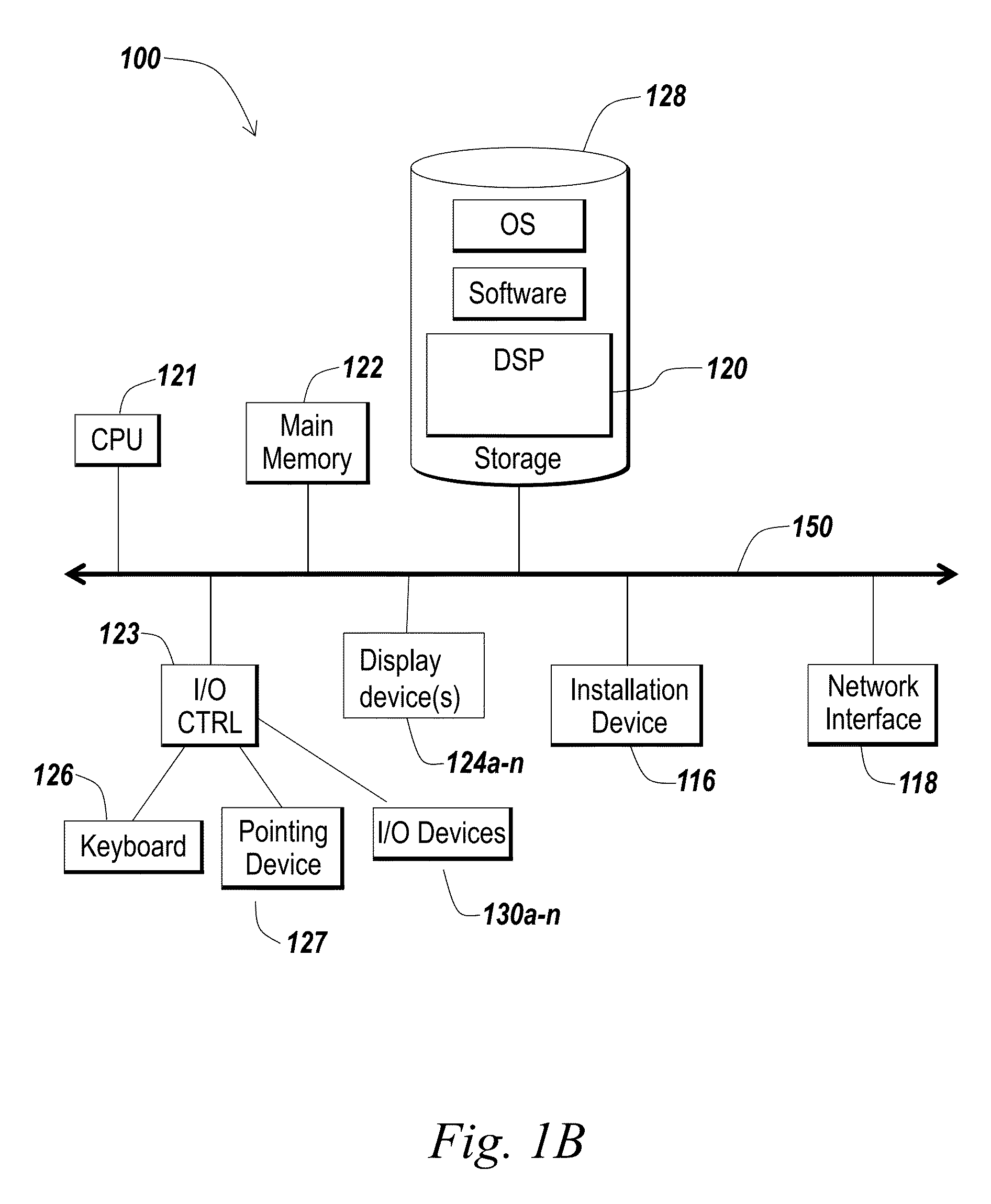 Systems and methods for managing loading priority or sequencing of fragments of a web object