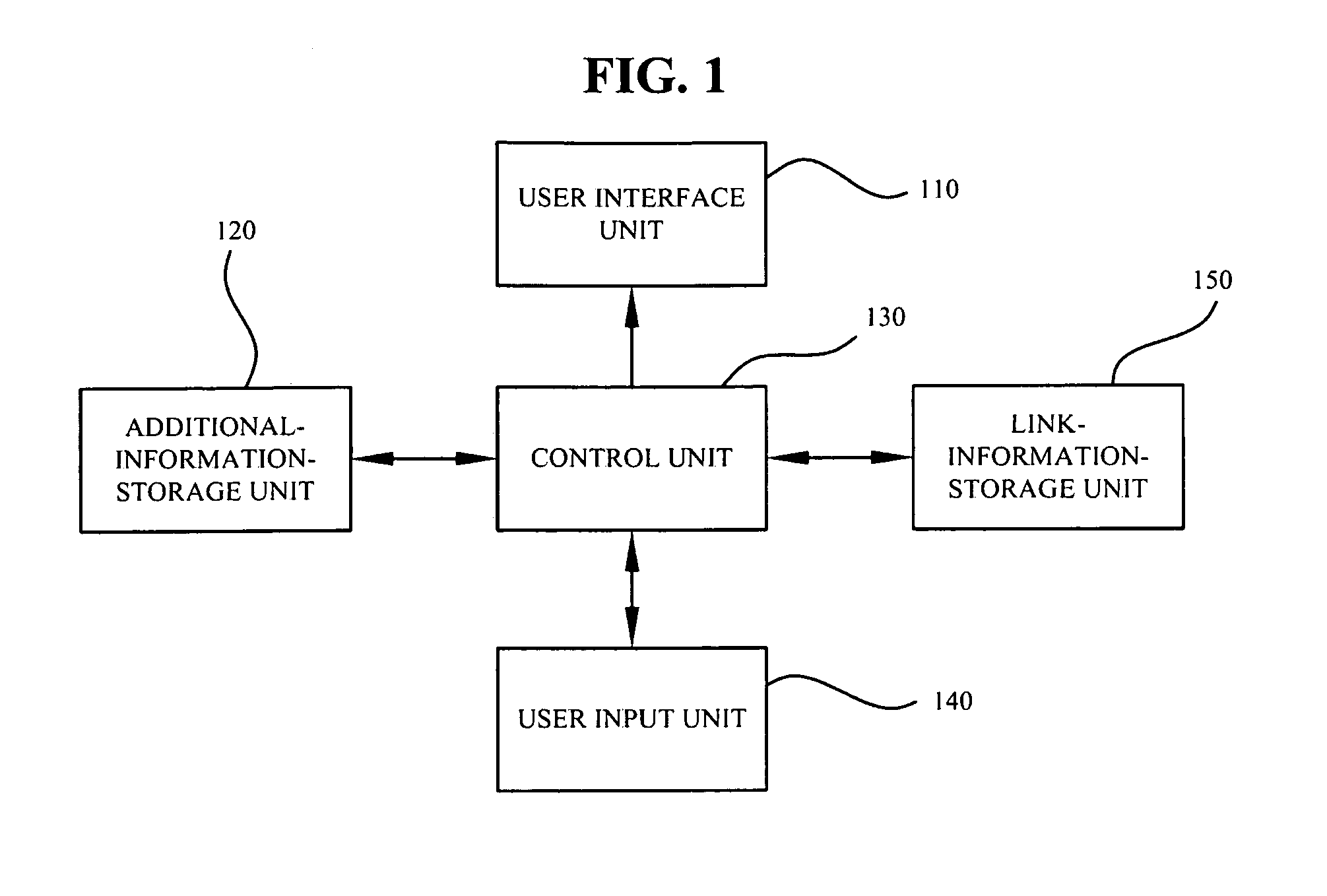 Apparatus and method for providing user interface for file search