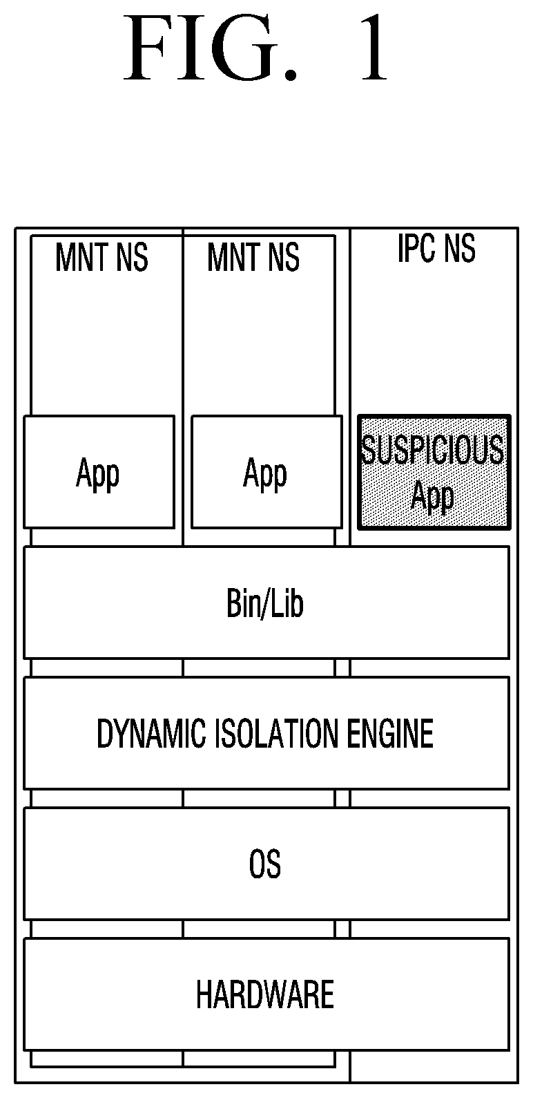 Electronic apparatus and controlling method thereof