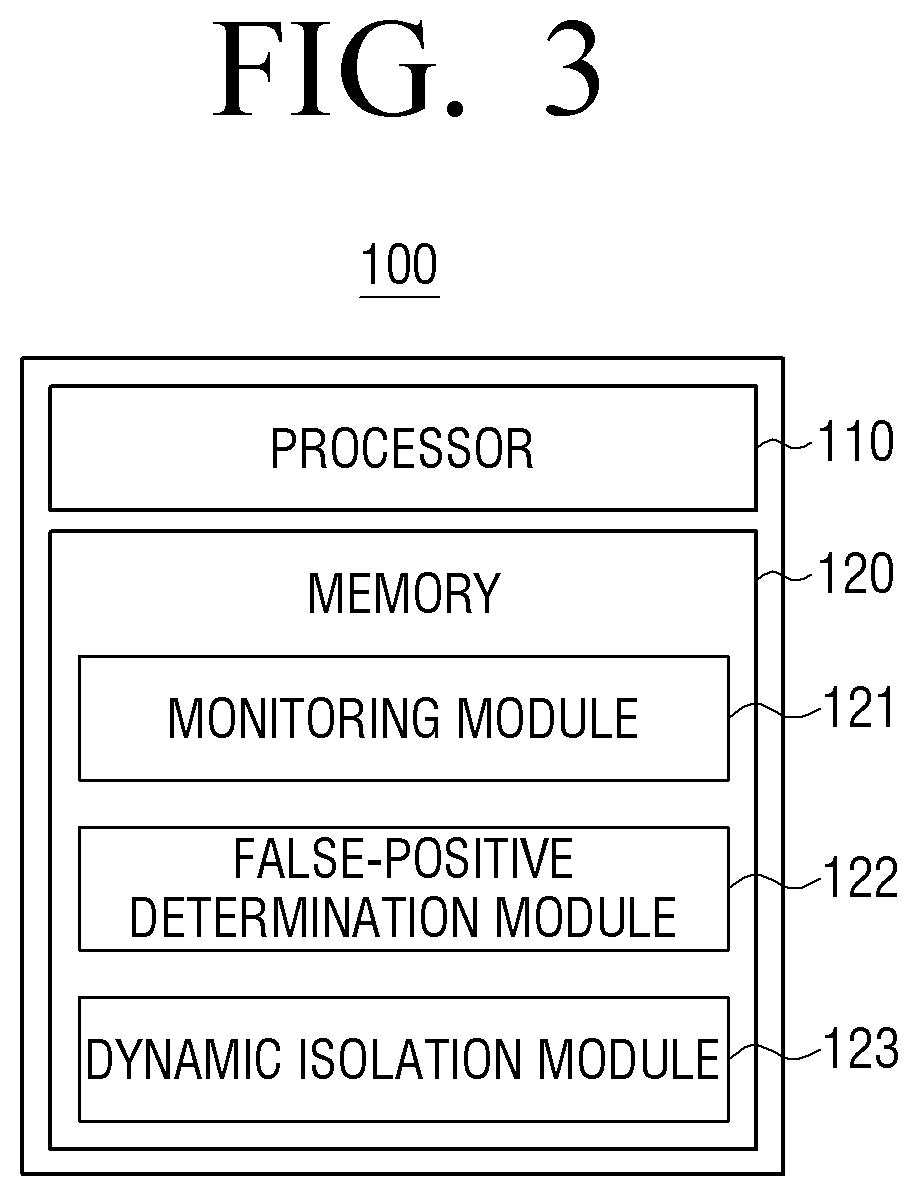 Electronic apparatus and controlling method thereof