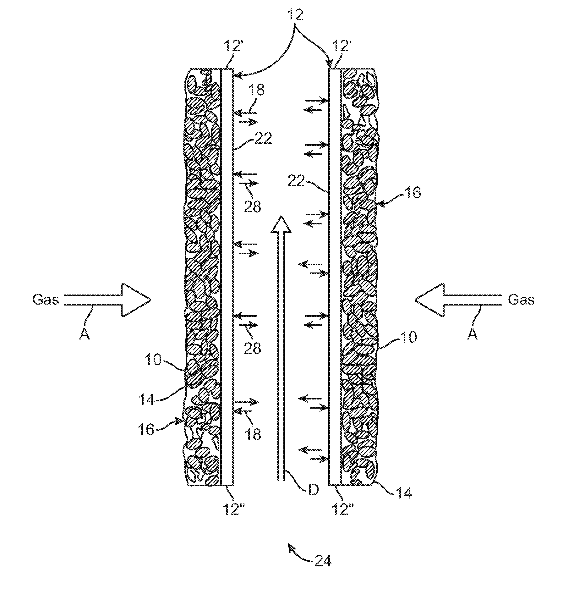 Method of conversion of syngas using microorganism on hydrophilic membrane