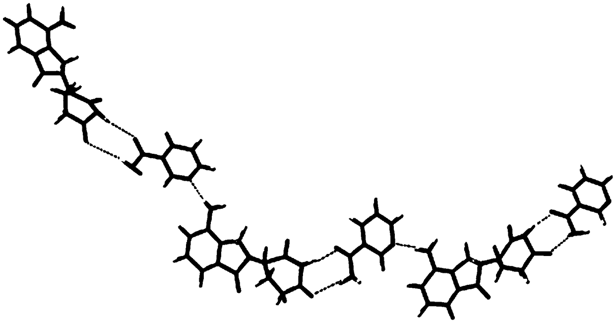 A kind of preparation method of lenalidomide and nicotinamide co-crystal