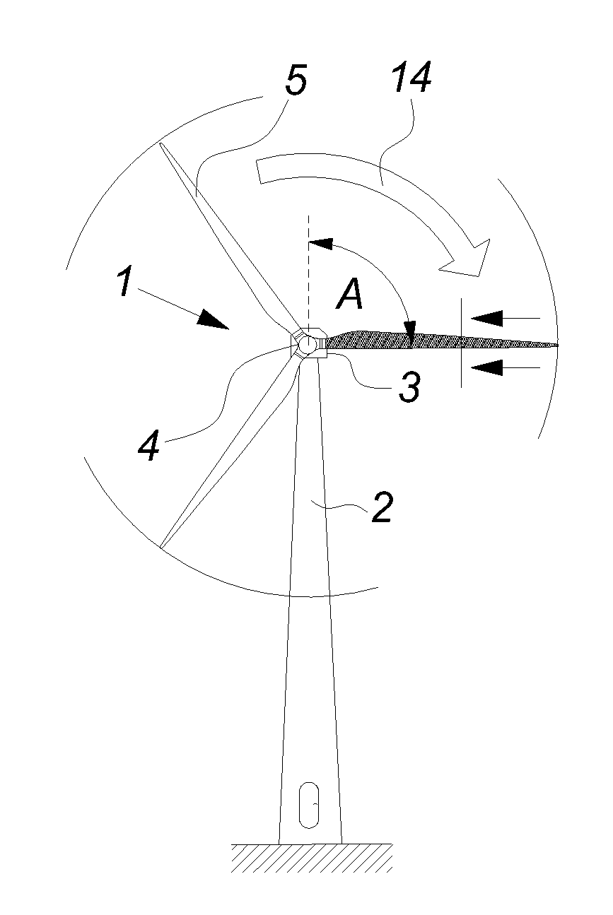 Method For Operating A Wind Turbine, A Wind Turbine And Use Of The Method