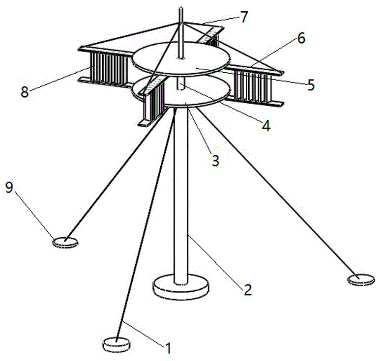 Vertical axis wind driven generator with blades being opened and closed automatically