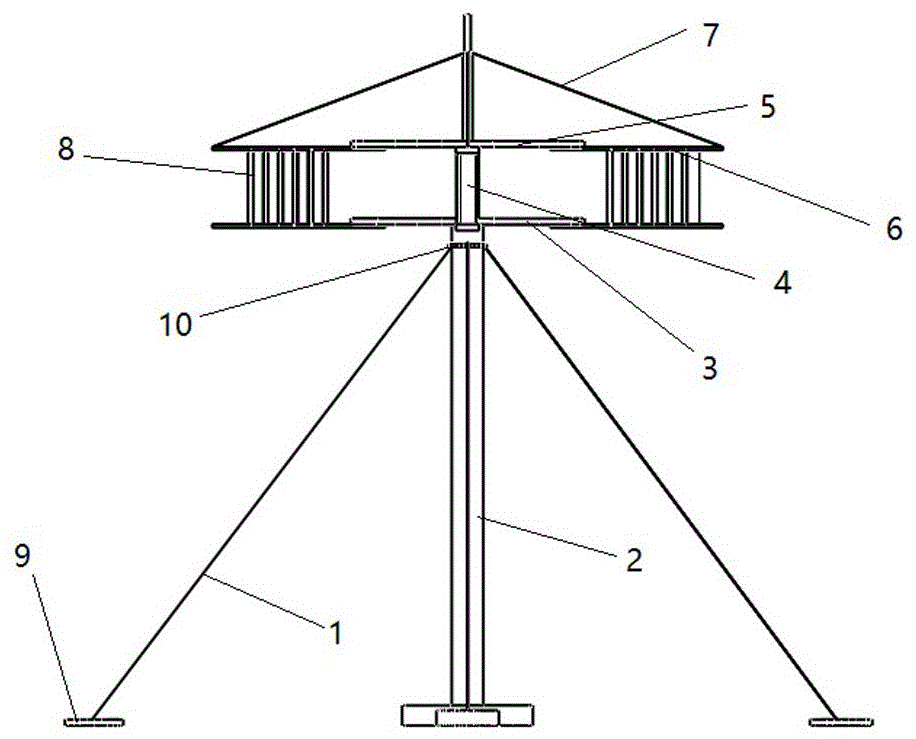 Vertical axis wind driven generator with blades being opened and closed automatically