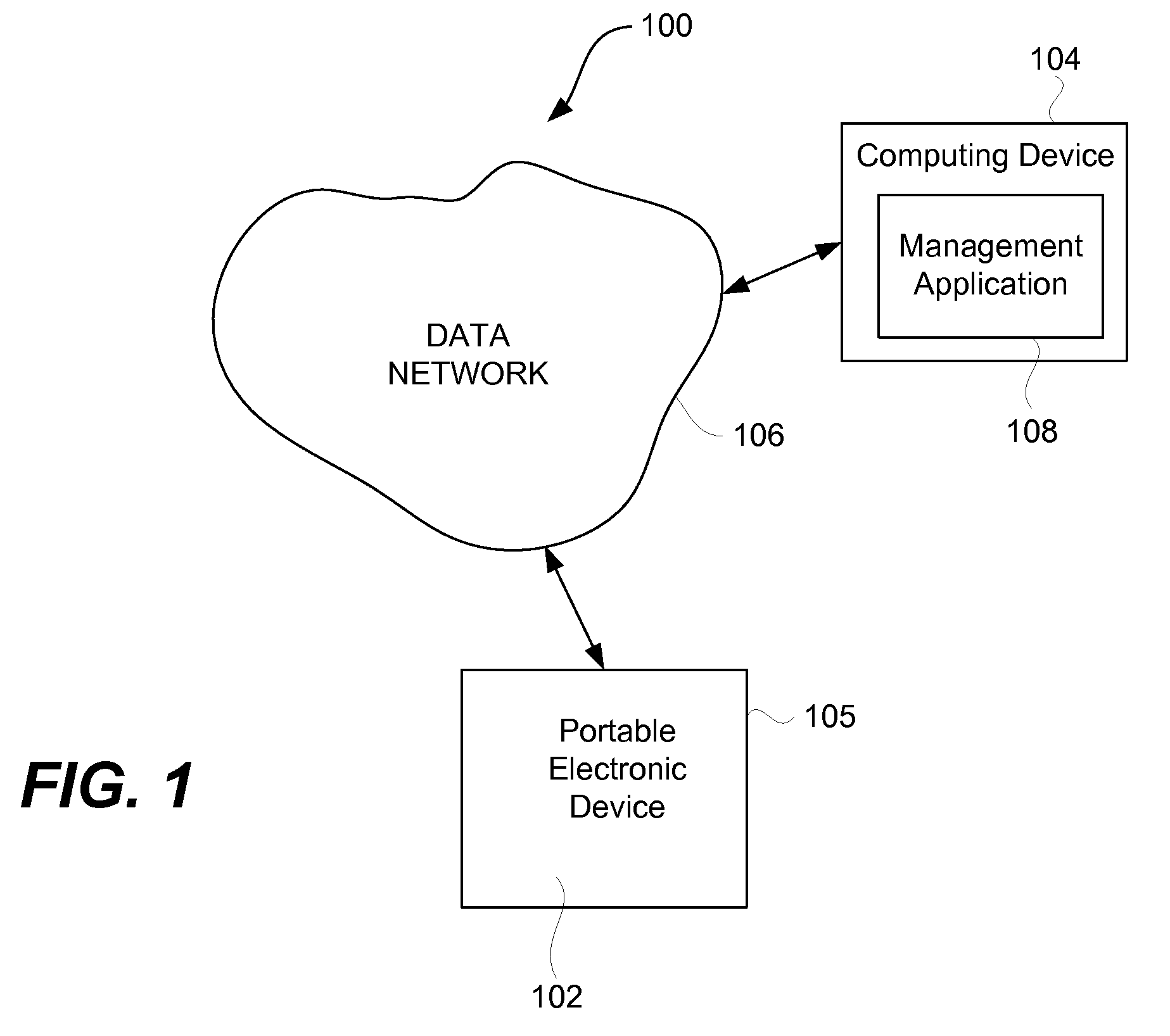 Management of Application Programs on a Portable Electronic Device