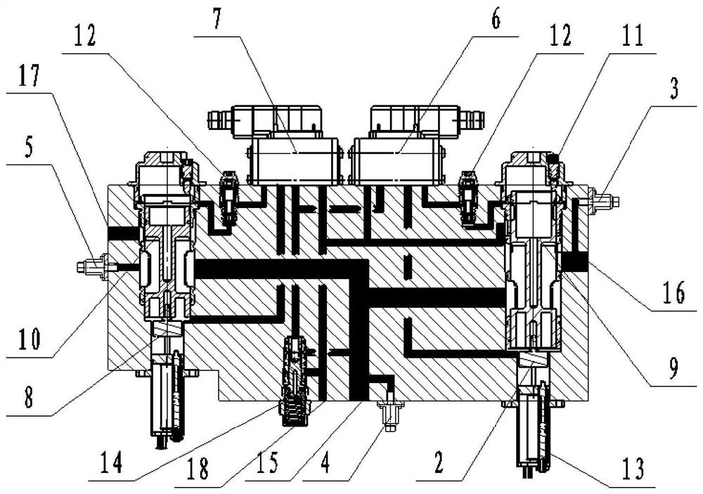 Method and device for variable pressure difference measurement