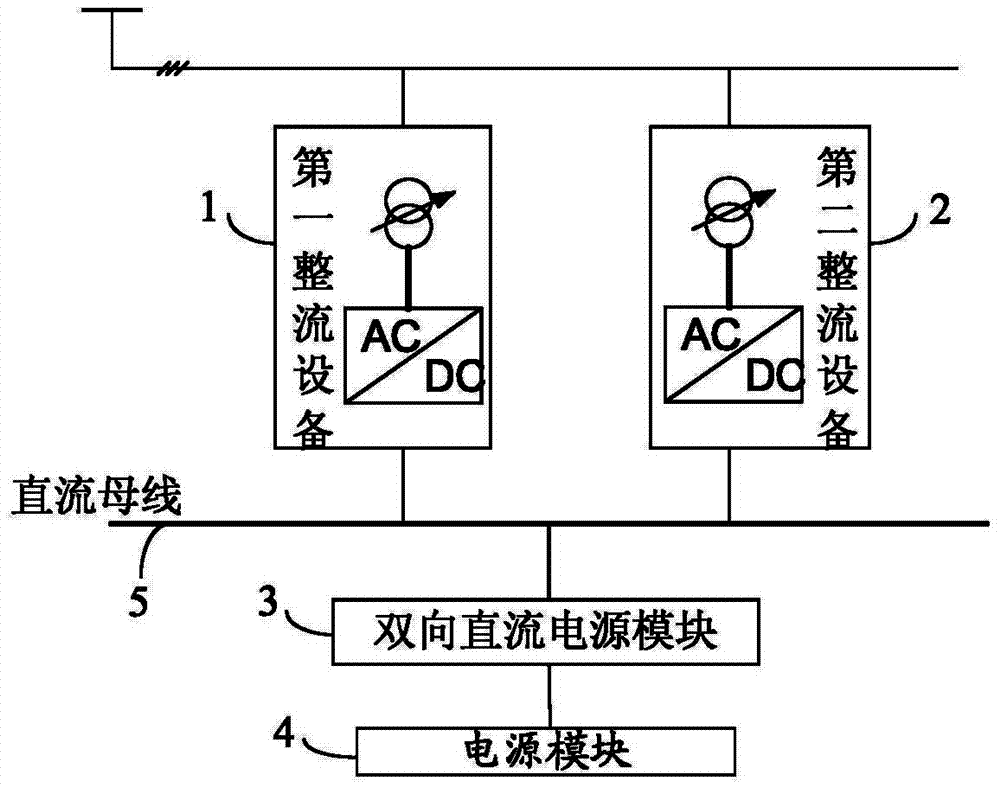 High-voltage direct current power supply system