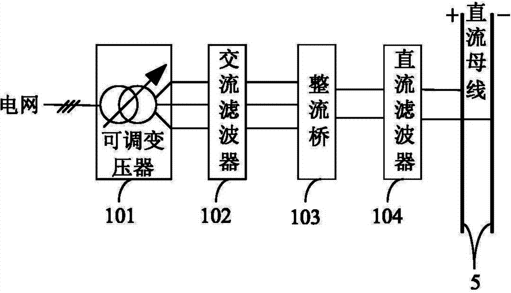 High-voltage direct current power supply system