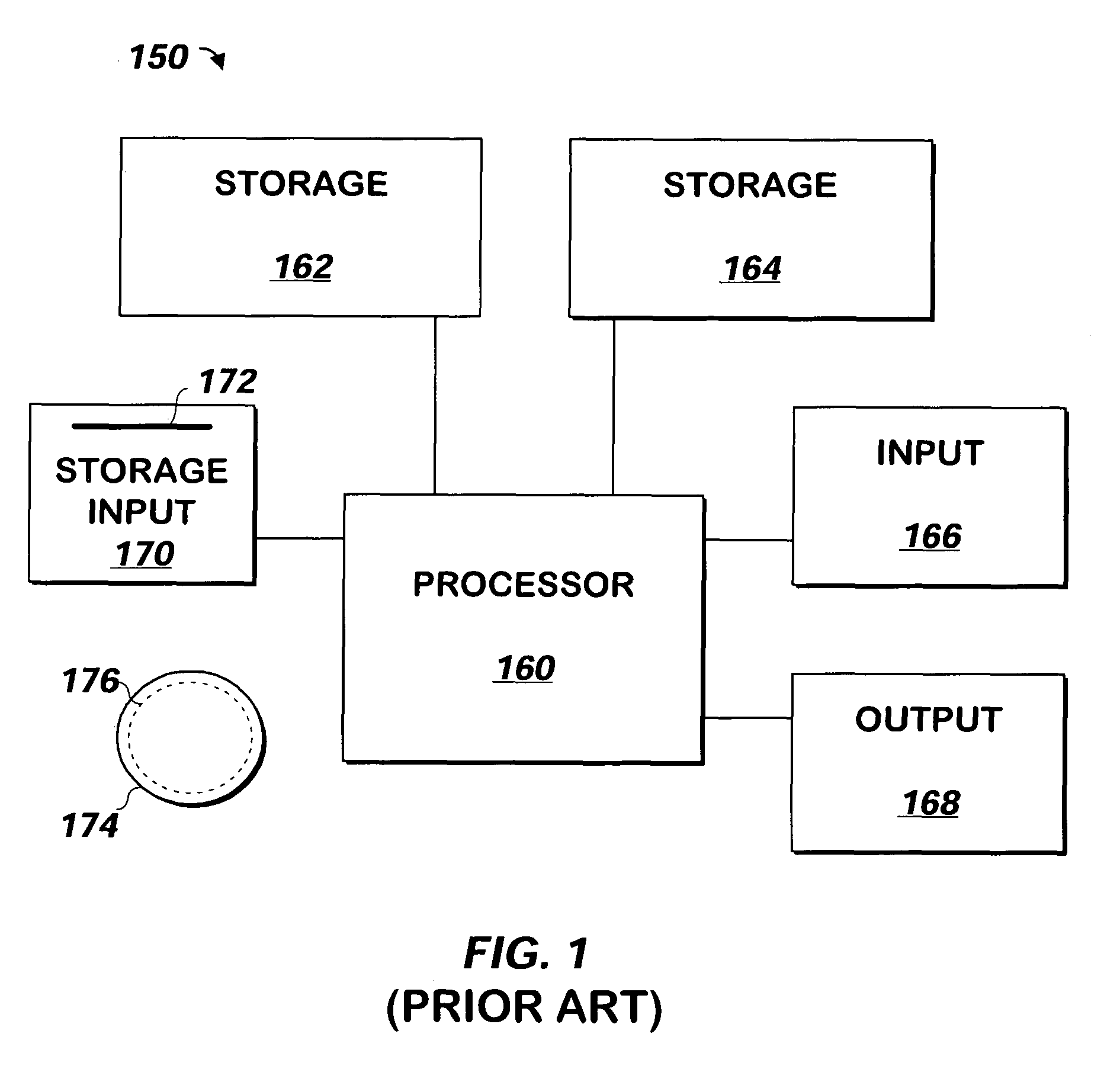 Method and apparatus for controlling access to a website