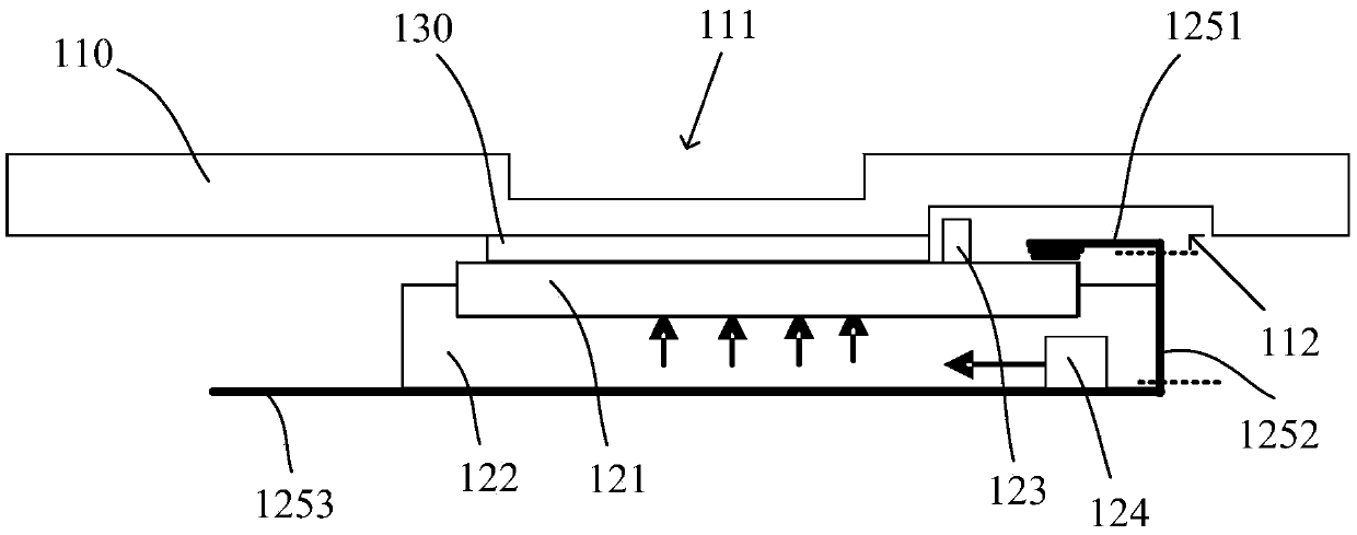 Optical fingerprint sensor module