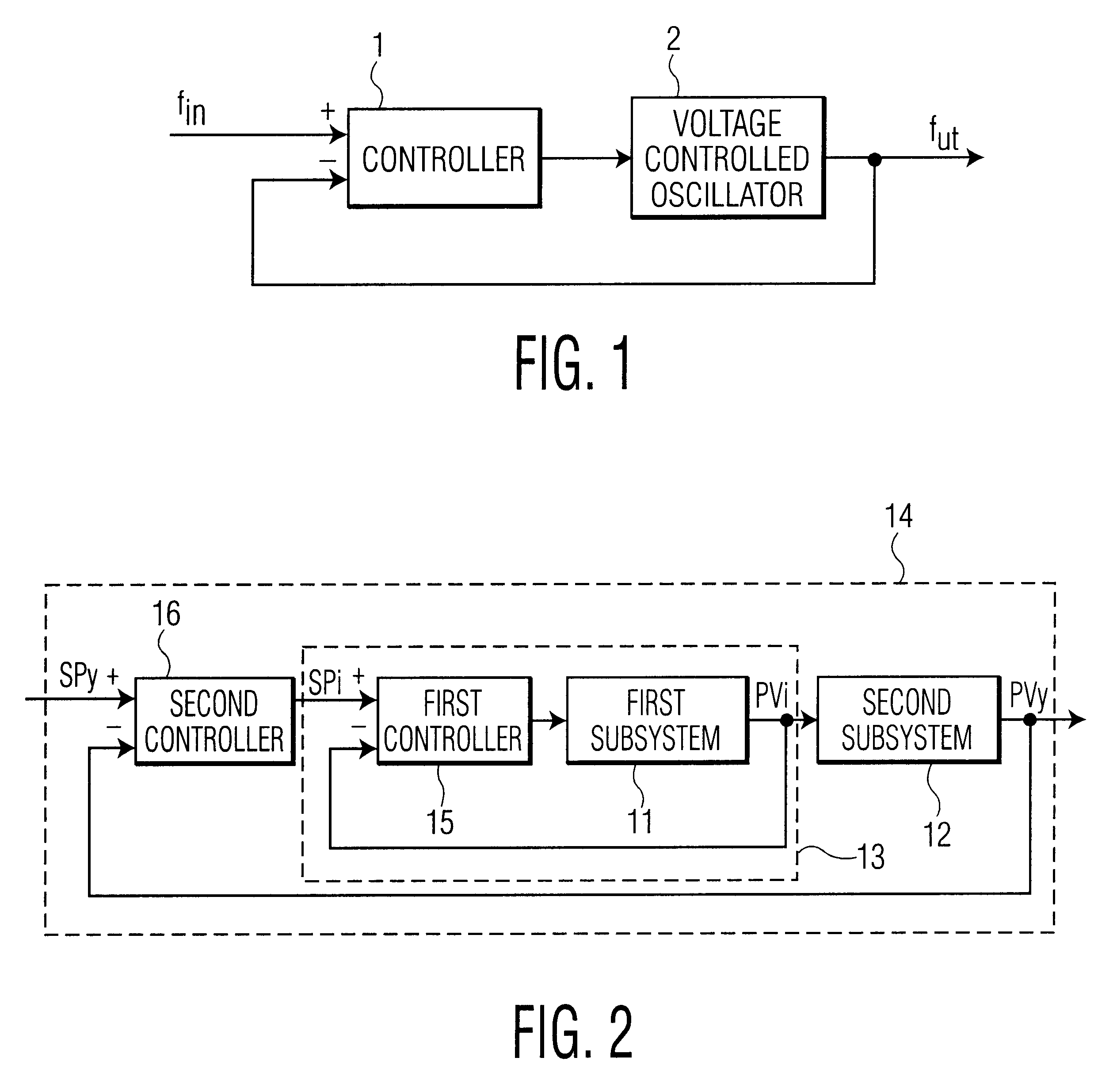 Phase locked loop control via inner and outer feedback control circuits