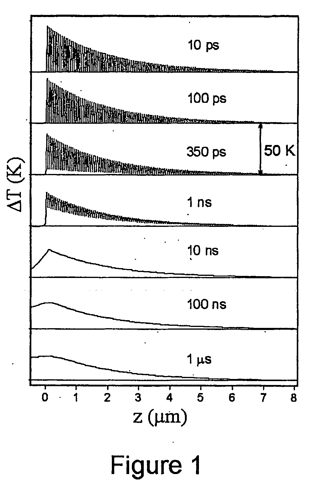 Method and apparatus for infrared tissue ablation