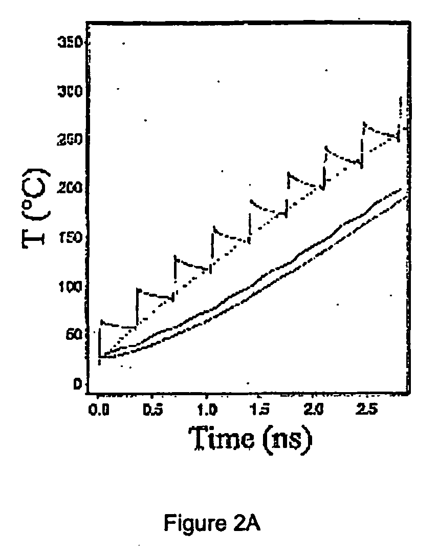 Method and apparatus for infrared tissue ablation