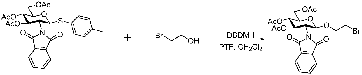 Preparation method for synthesizing O-glycoside based on catalytic activation of thioglycoside by 4-iodopyridin-N-methyltrifluoromethanesulfonate