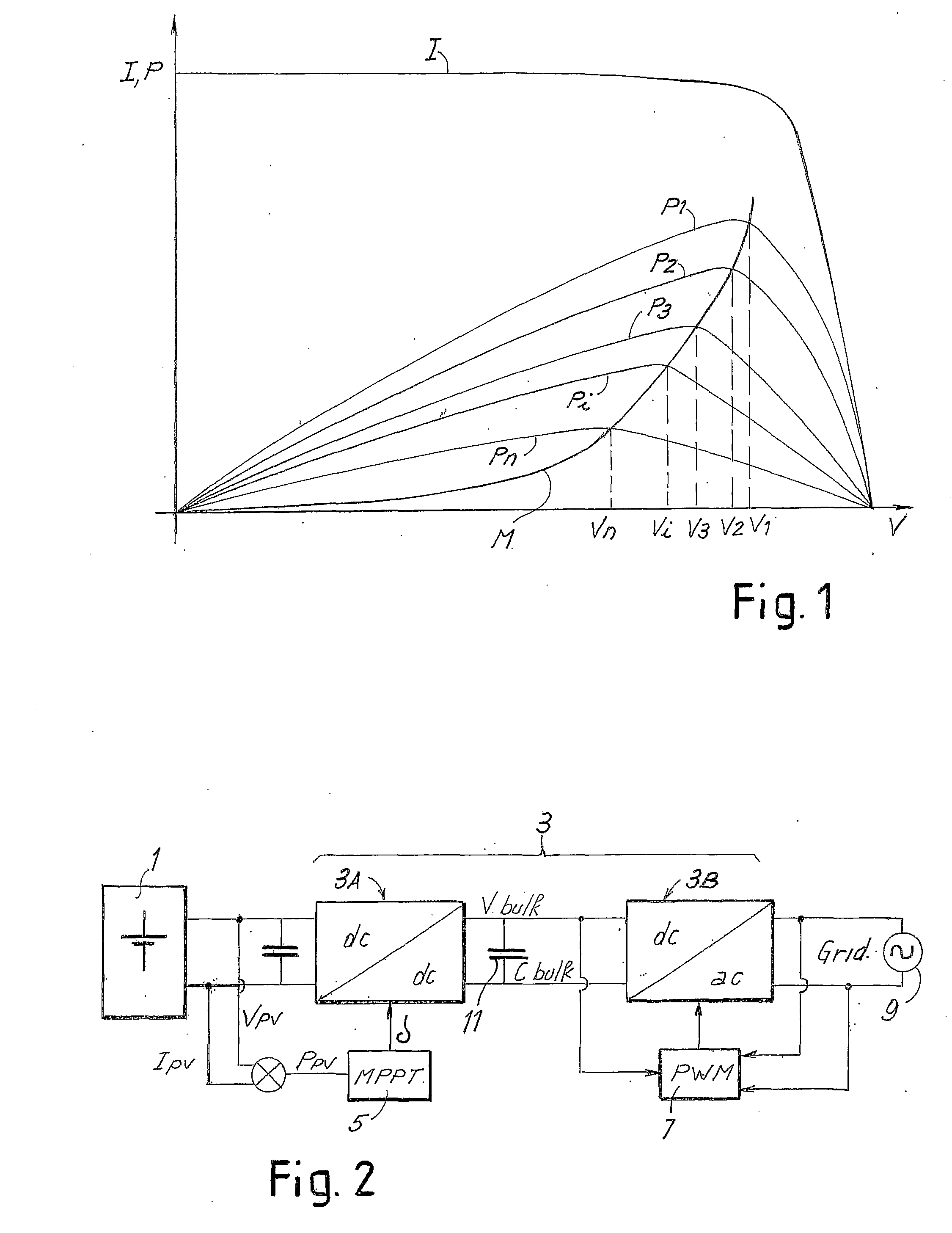 System for producing electric power from renewable sources and a control method thereof