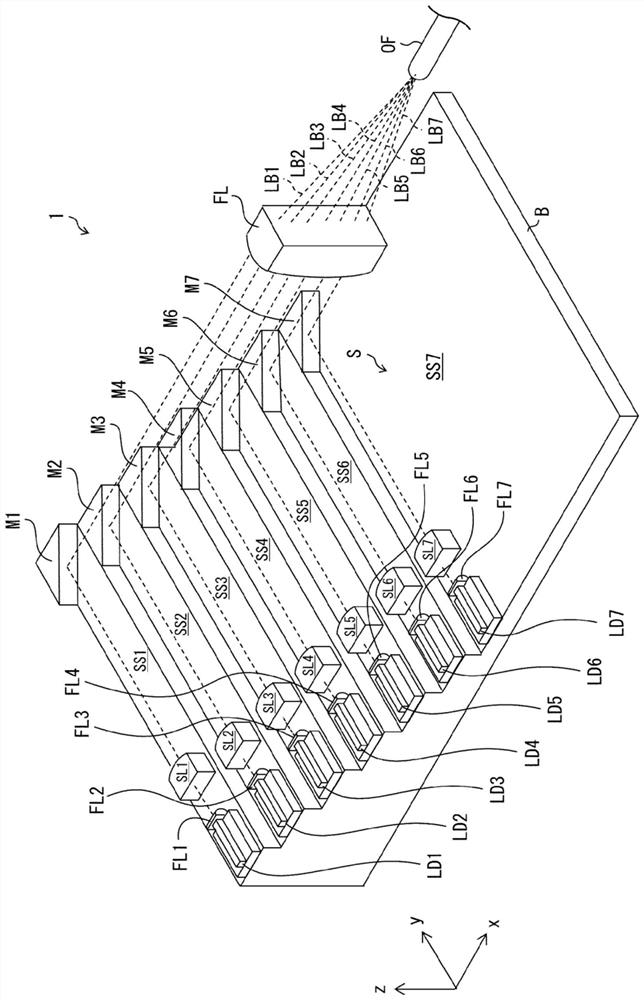 Laser module