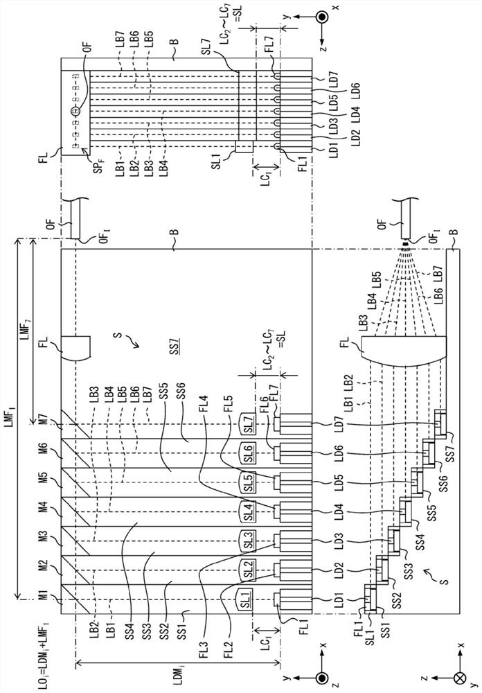 Laser module