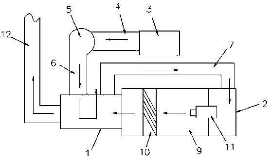 High-efficiency catalytic oxidation device