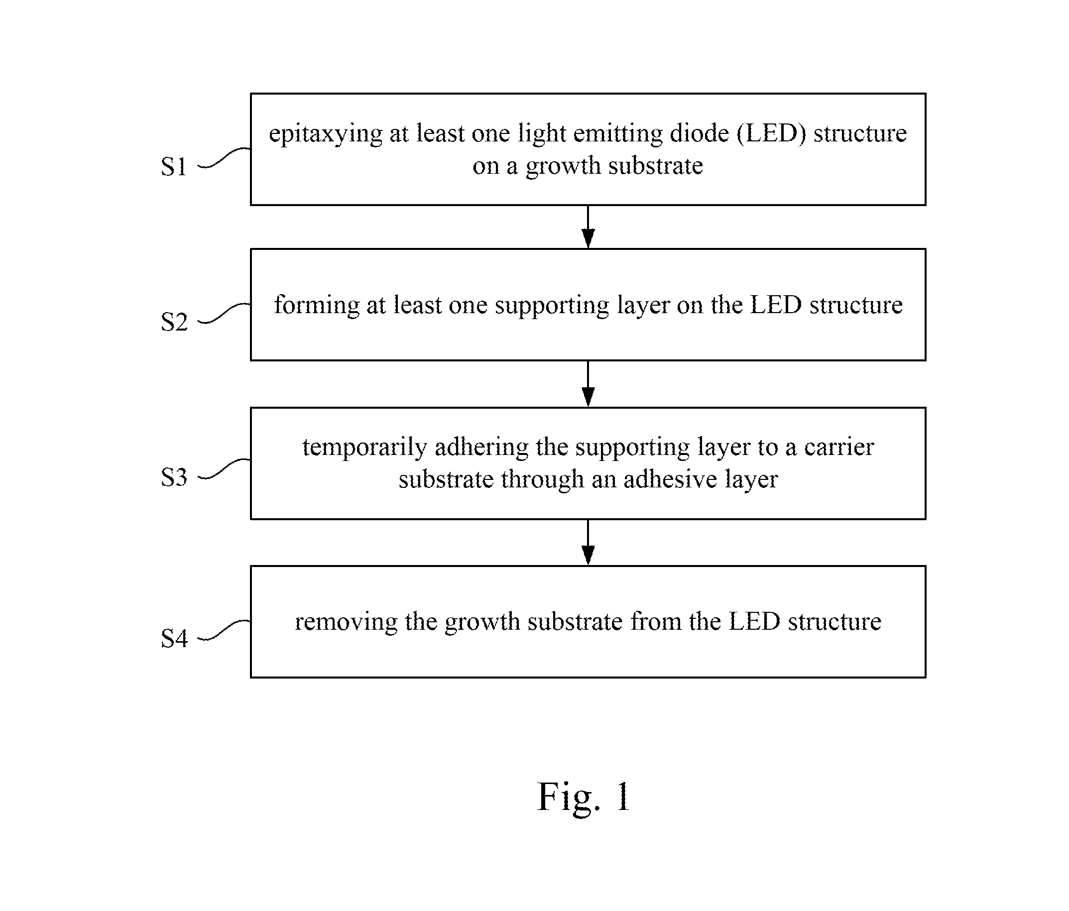 Method manufacturing light emitting diode having supporting lay7er attached to temporary adhesive