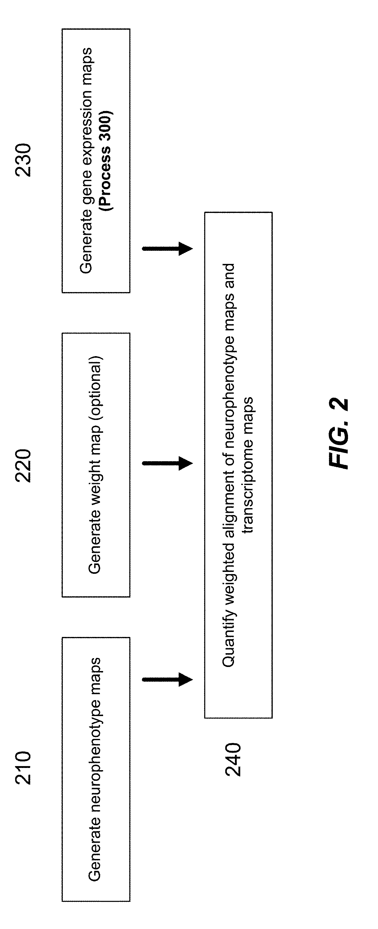 Methods and tools for detecting, diagnosing, predicting, prognosticating, or treating a neurobehavioral phenotype in a subject