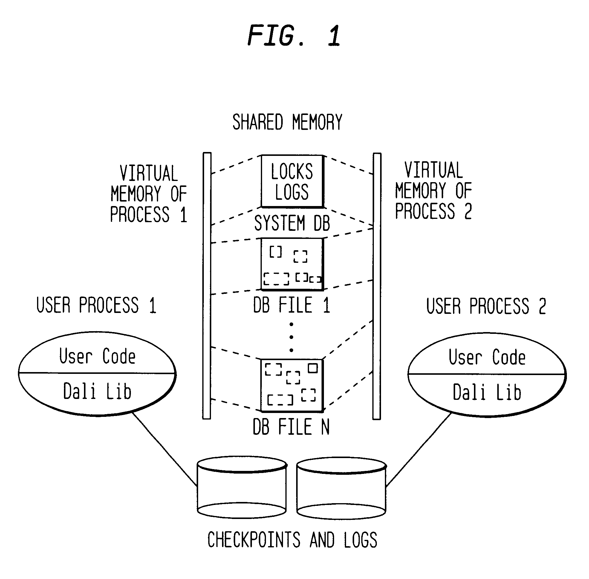 Method and apparatus for detecting and recovering from data corruption of a database via read prechecking and deferred maintenance of codewords
