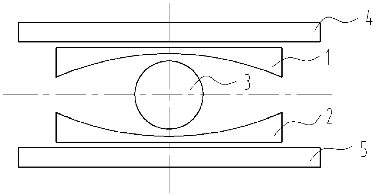 Non-planar gradient coil