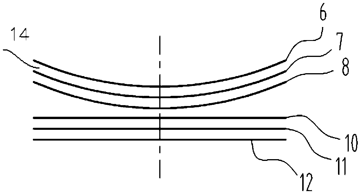 Non-planar gradient coil