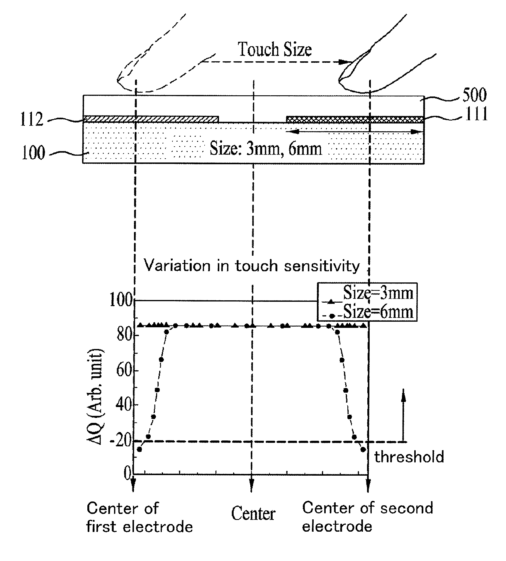 Touch panel and method for manufacturing the same