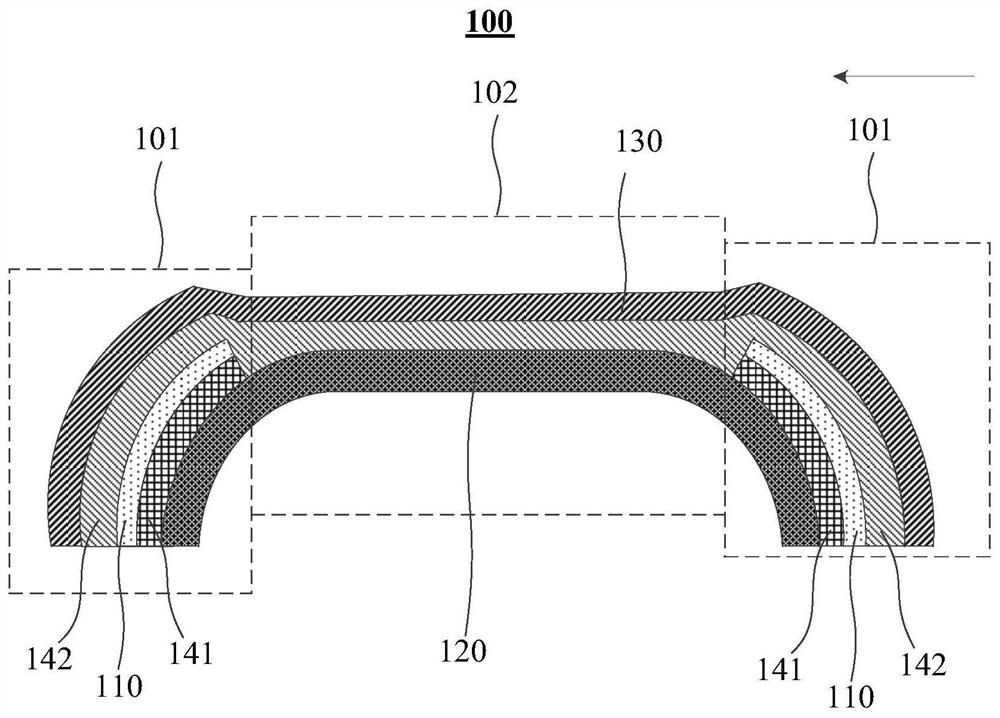 A kind of flexible display panel and display device