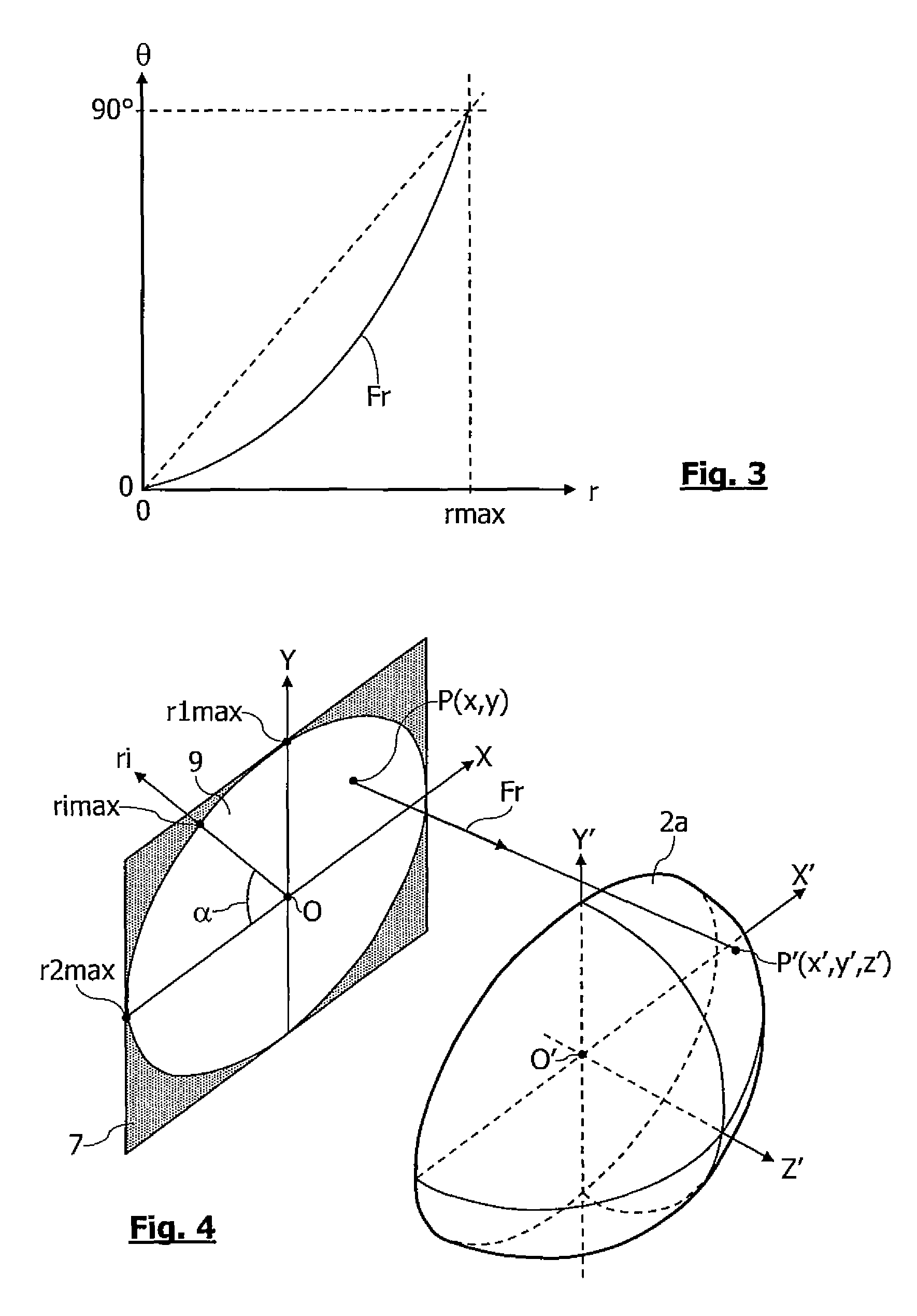Method and device for projecting a panoramic image with a variable resolution
