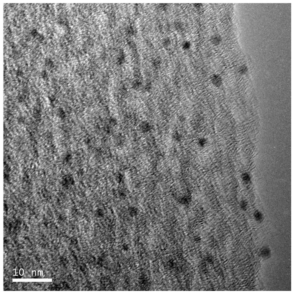 Cobalt nitride-nickel gallium liquid alloy composite catalyst and preparation method and application thereof