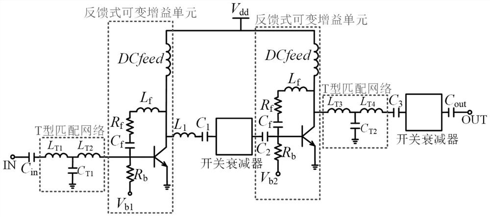 Variable gain amplifier with wide dynamic adjustment range and low additional phase shift